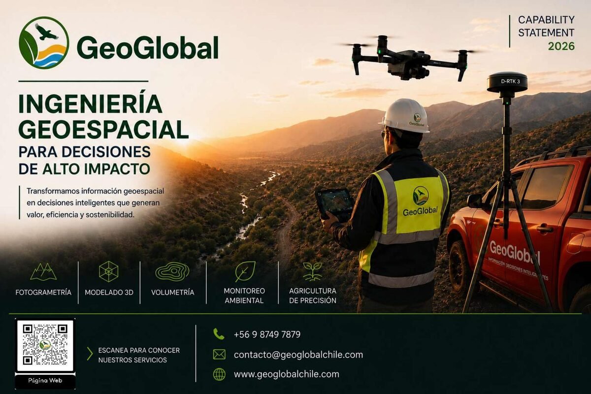 Portada del portafolio corporativo de GeoGlobal